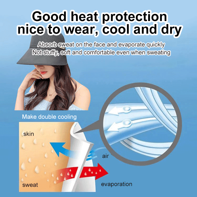 🌴Summer Specials🌴Ultraviolet-proof Bare Face Sunscreen Hat