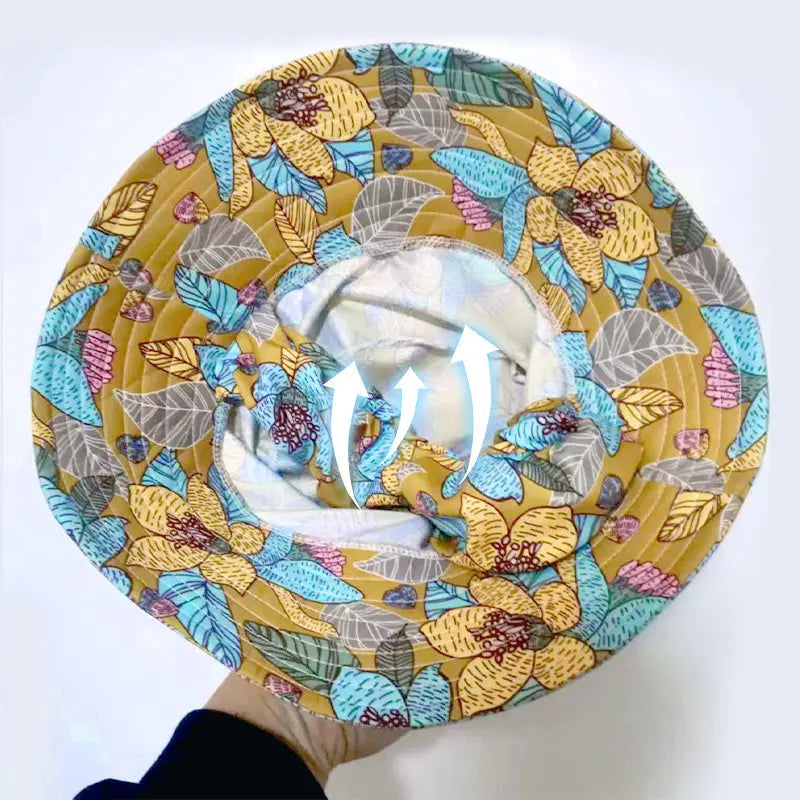 š„Hot Sale 80% offš„Floral Large Brimmed Sun Hat with Mask spiyle