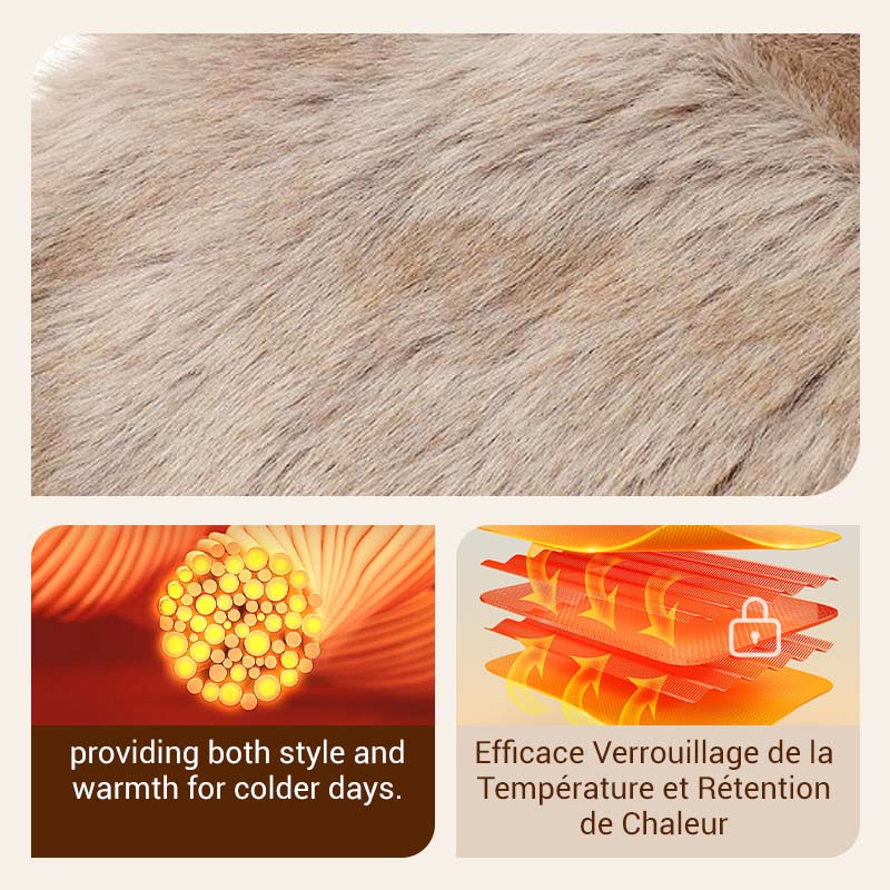 ❄️Winter Specials❄️ Women's Elegant Faux Fur Button-Down Coat