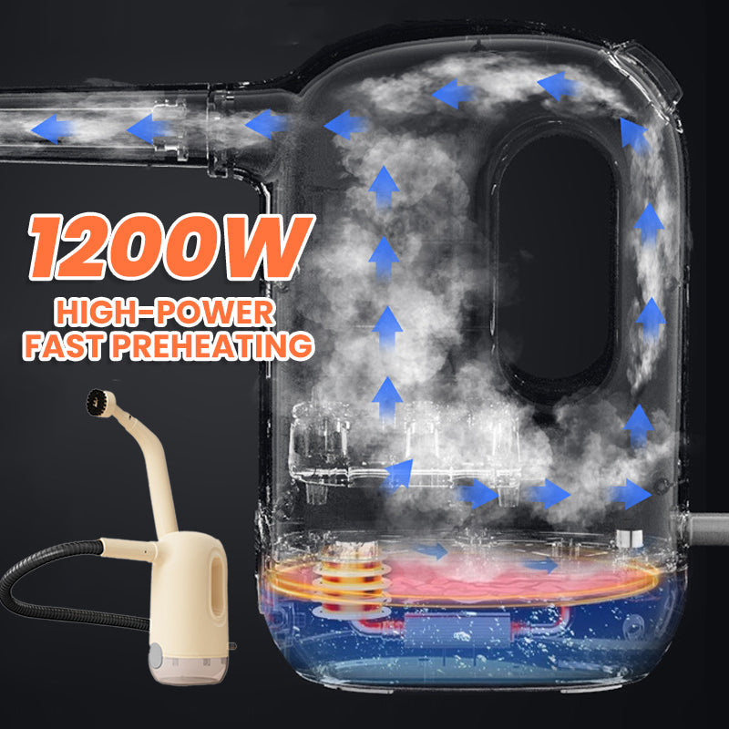 ⏳Time-limited Special⌛Household High-Temperature High-Pressure Steam Cleaner