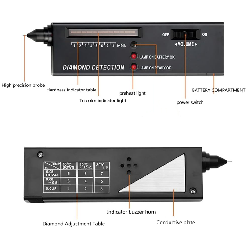 💎Professional Diamond Tester Pen