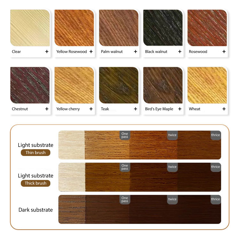 ⏳Time-limited Special⌛ClearSeal Wood Lacquer