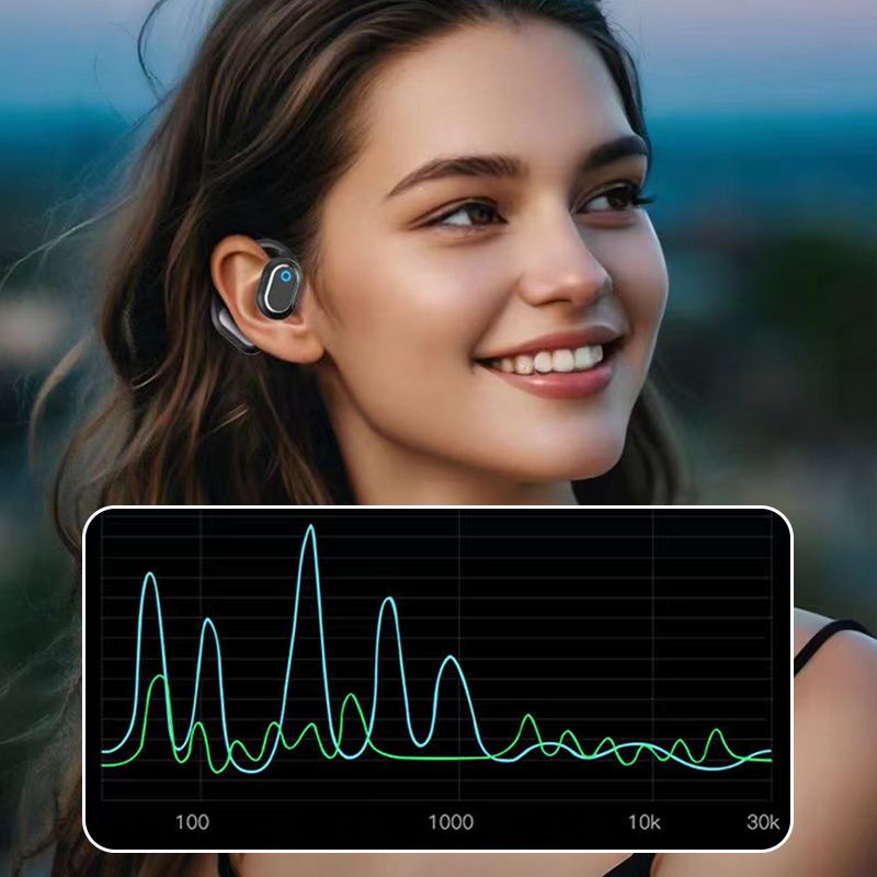 ⏳Time-limited Special⌛Ergonomic Hanging Style Noise-cancelling Wirless Bluetooth Headphones