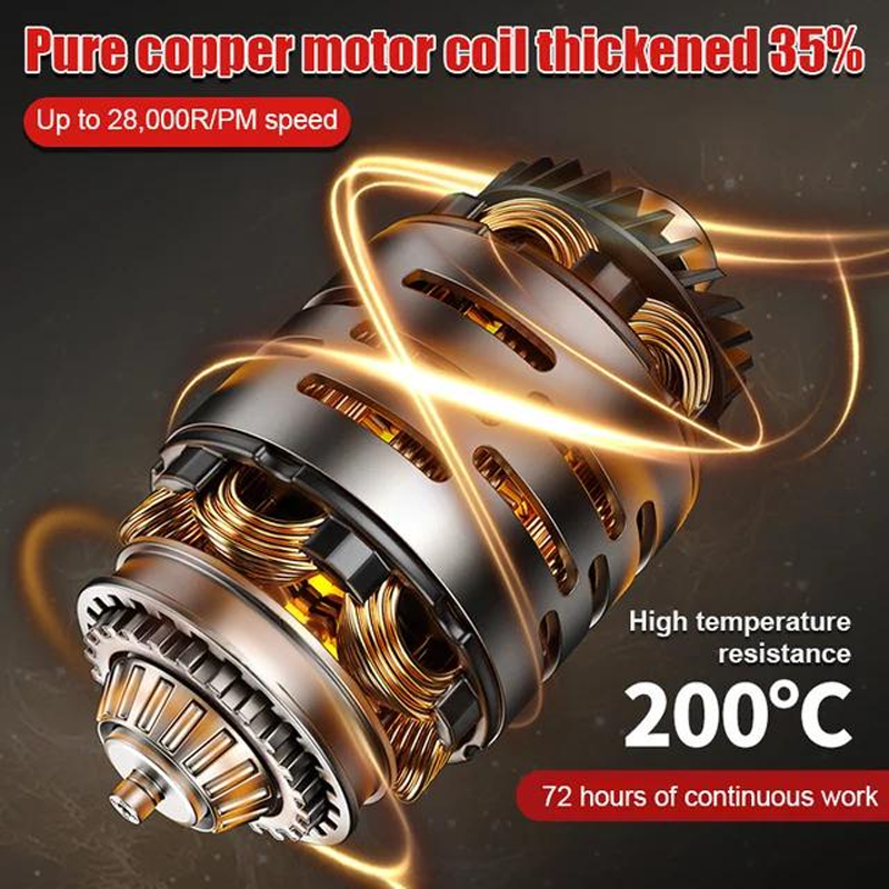 š§°Angle Grinder With Digital Display