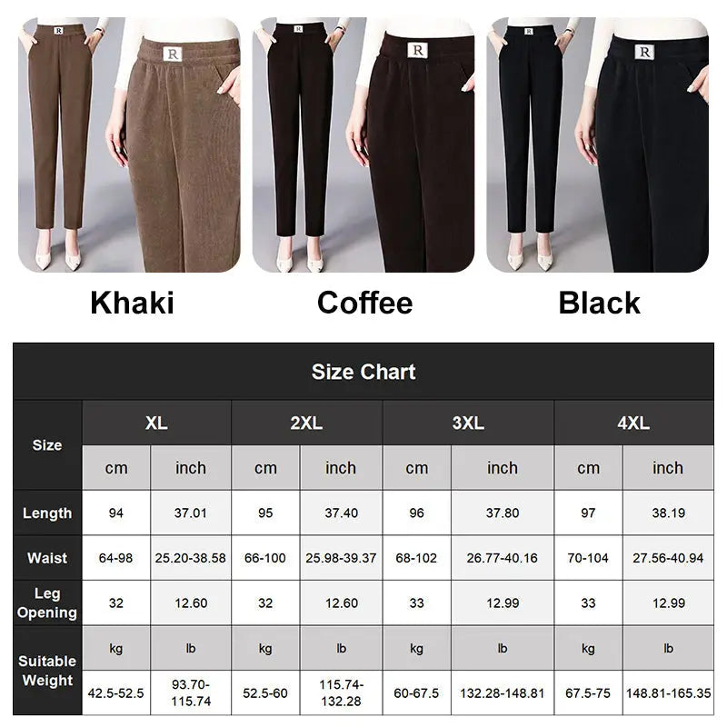 2023 New-Corduroy High Waist Straight Leg Plush Pants For Women spiyle