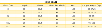 ❄️Winter Specials❄️ Men's Warm Stand Collar Full Zip Work Jacket