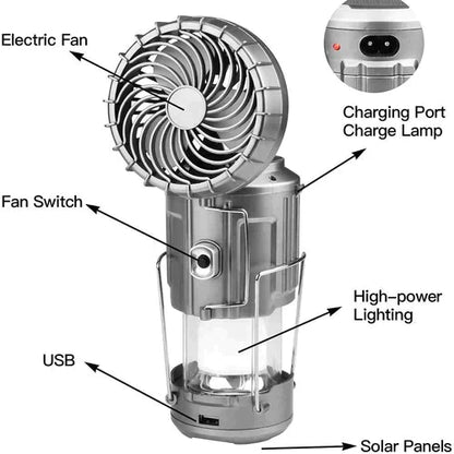 ⏳Time-limited Special⌛Portable LED Camping Lantern With Fan