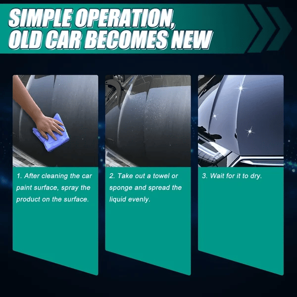 ⏳Time-limited Special⌛Multi-functional Coating Renewal Agent