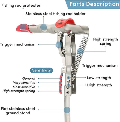 ⏳Time-limited Special🎣 Automatic Fishing Rod Holder