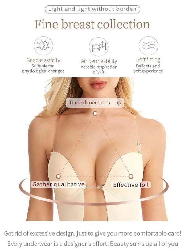 ✨Hot Sale✨Bra for backless dress - Backless Invisible Body Shaper Bra spiyle