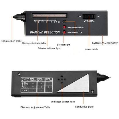 💎Professional Diamond Tester Pen