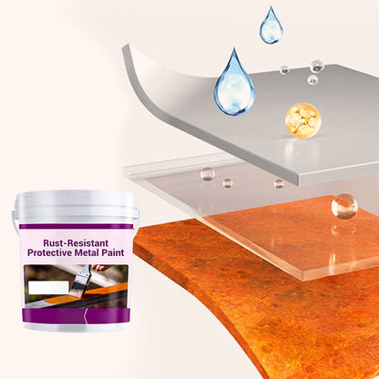 ⏳Time-limited Special⌛Rust-Resistant Protective Metal Paint