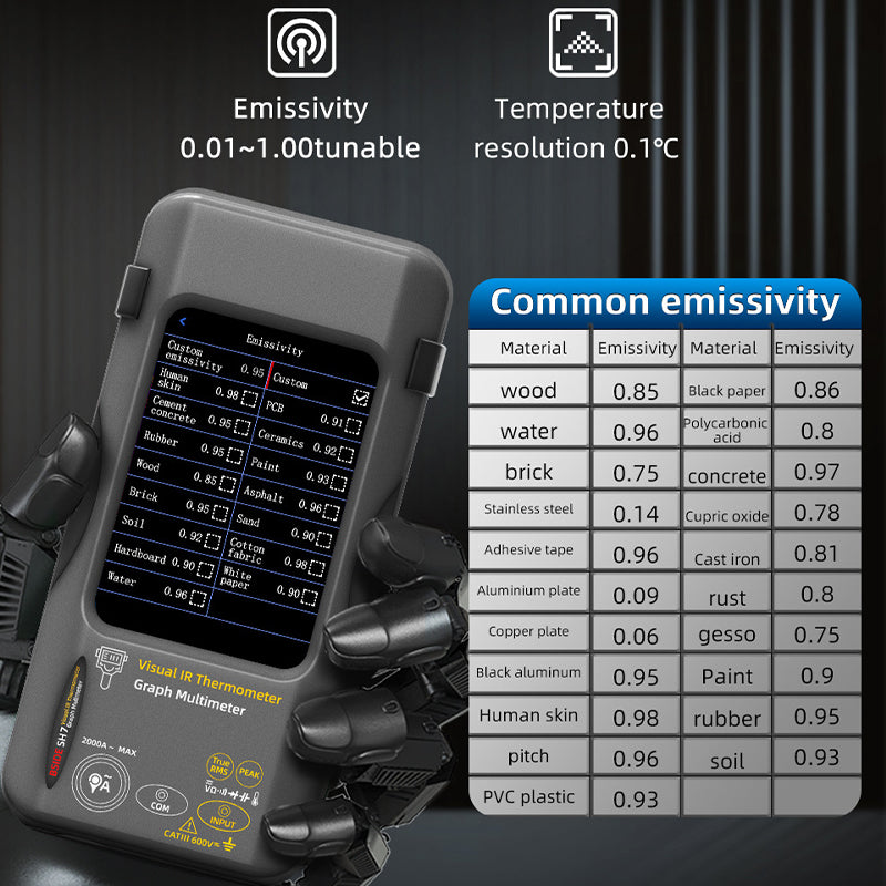 ⏳Time-limited Special⌛Infrared Thermal Imaging SH7 Touch Screen High Accuracy Thermometer