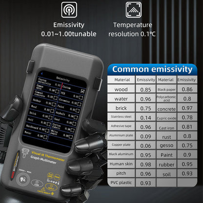 ⏳Time-limited Special⌛Infrared Thermal Imaging SH7 Touch Screen High Accuracy Thermometer