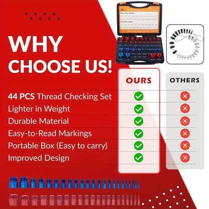 🧰Nut & Bolt Thread Checker Kit for Inspection of Fixed Bolts or Threaded Holes