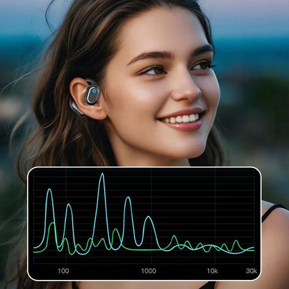 ⏳Time-limited Special⌛Ergonomic Hanging Style Noise-cancelling Wirless Bluetooth Headphones