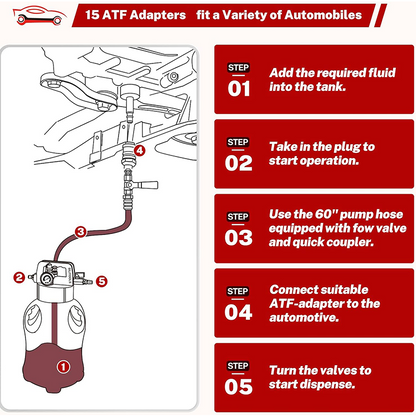 ⏳Time-limited Special⌛Transmission Fluid Transfer Pump Kit