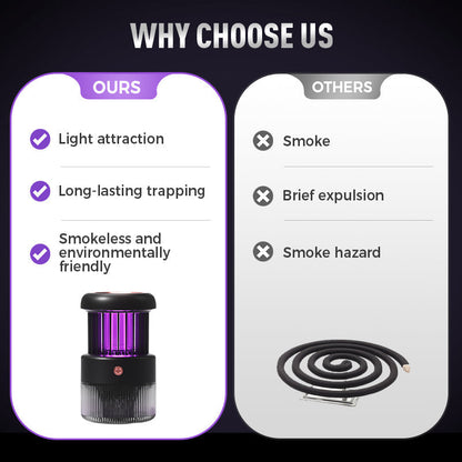 ⏳Time-limited Special⏰Powerful Bacteria Eliminator & Mosquito Killer Lamp