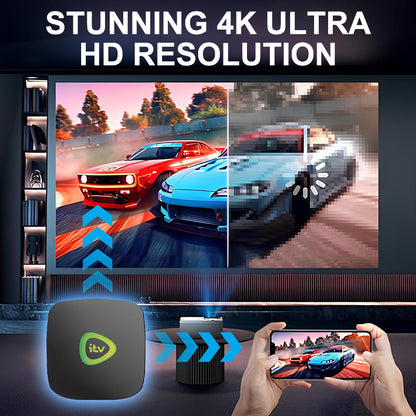 ⏳Limited time 50% off💥4K Ultra HD Set-Top Box🛜