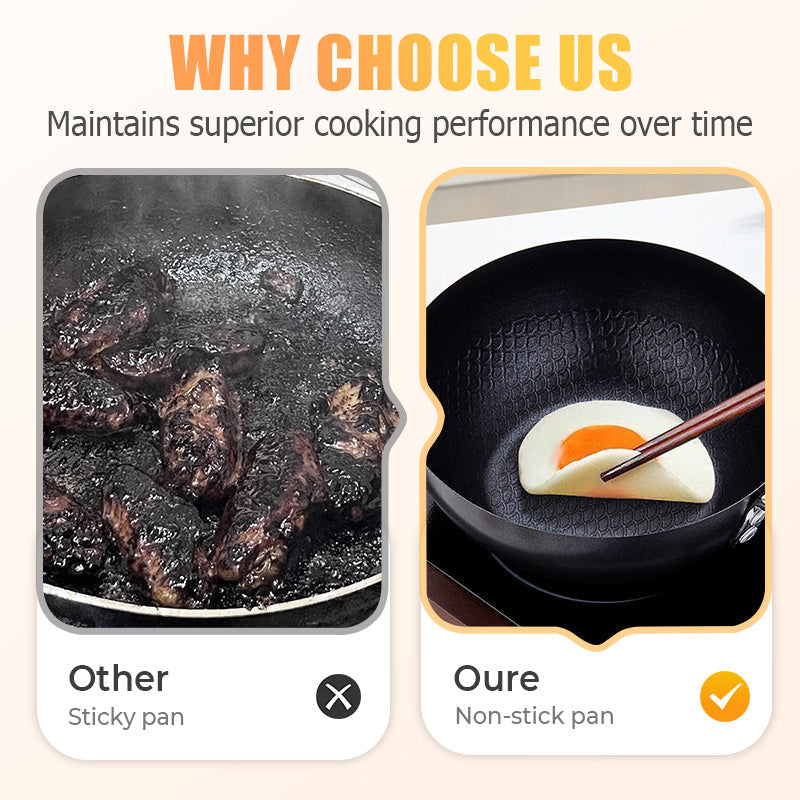 ⏳Time-limited Special⏰Fish Scale Pattern Flat Bottom Non-Stick Pan