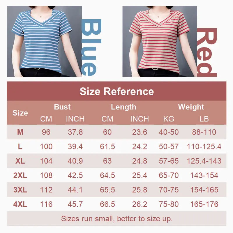 Summer Women’s Simple Striped Classic T-Shirt jolieaprile11